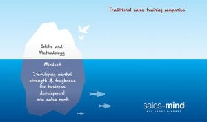 Sales Methodology Training