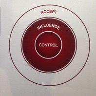 Control Influence Accept Sales Training Course